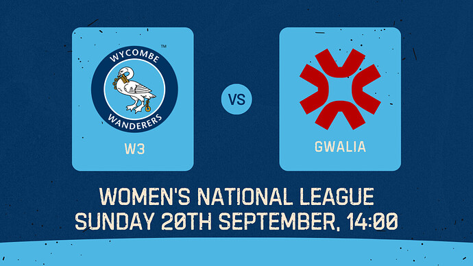 W3 Gwalia