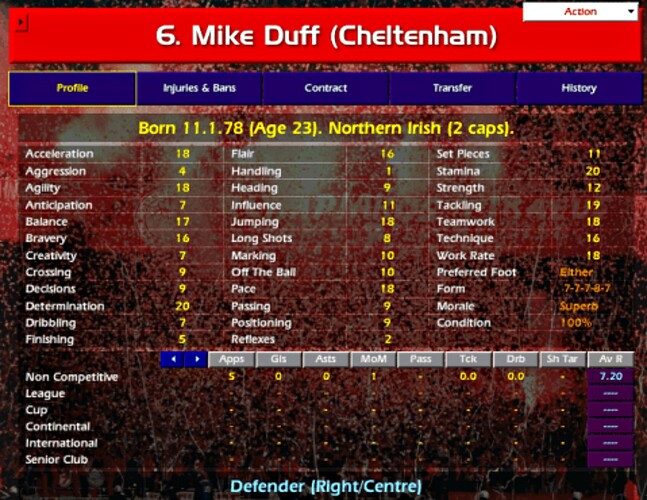 championship-manager-football-manager-legends-mike-duff