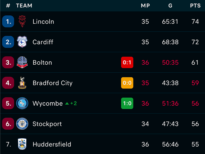 Screenshot_20260307-152852