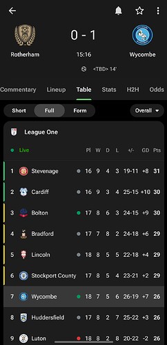 Screenshot_20251129_151631_FotMob~2