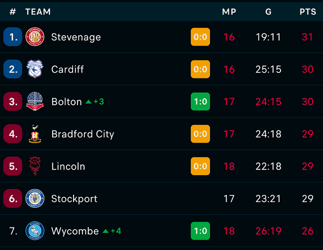 Screenshot_20251129-151506